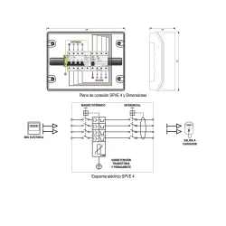 Ladetafel für Elektroautos - Dreiphasig - CarChargers.Shop