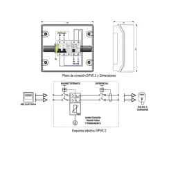 Panneau de chargeur de voiture électrique - Monophasé - CarChargers.Shop
